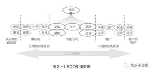 从互联网销售到工厂逻辑 铁军精神的进化之路